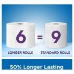 Cushelle Original Toilet Rolls 6 per pack - Image 4