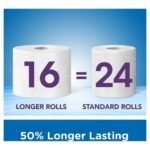 Cushelle Original Toilet Tissue Regular Rolls 16 per pack - Image 4