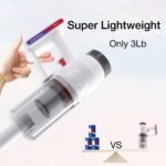 Powerful Corded Handheld Vacuum Cleaner - Perfect For Bedrooms. Living Rooms. Floors & Carpets! - Image 9