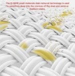 ✨2023 new version💥Multi-functional cleaning and stain removal cream - Image 2