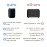 YeahBox™ Portable Bluetooth Speaker - Image 4