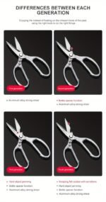 Multi-Function Kitchen Scissors - Image 11